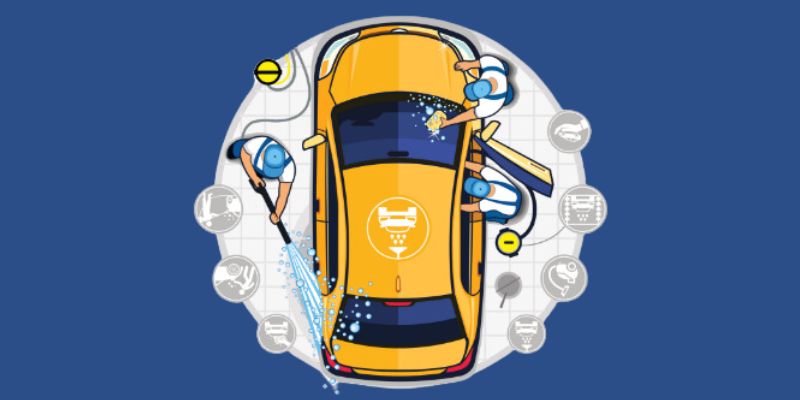 Essential Features of Custom Car Wash App Development